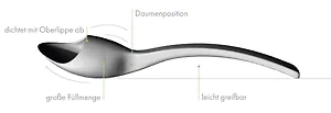 SPILLFREE SPOON - Anti-Klecker-L&ouml;ffel "BORDEAUXROT" | Suppe, Saucen...