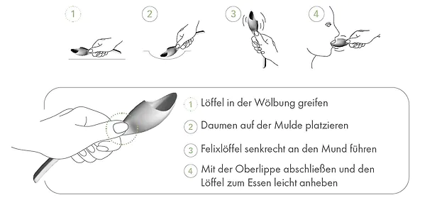 SPILLFREE SPOON - Anti-Klecker-Löffel "BORDEAUXROT" | Suppe, Saucen löffeln ohne kleckern | für Kinder zum Anlernen | bei Tremor, Zittern, Demenz, Trisomie | spülmaschinen geeignet, lebensmittelechtes PP