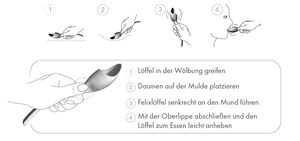 SPILLFREE SPOON - Anti-Klecker-L&ouml;ffel "BORDEAUXROT" | Suppe, Saucen...